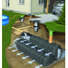 Рекомендации по подбору систем поверхностного водоотведения Рекомендации по подбору систем поверхностного водоотведения