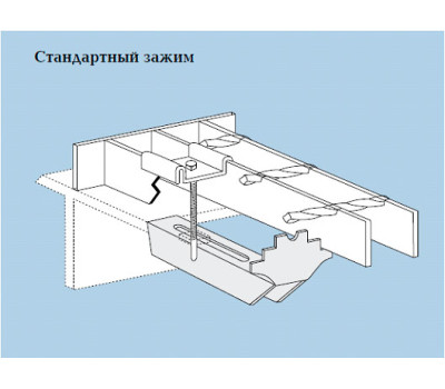 Стандартный зажим